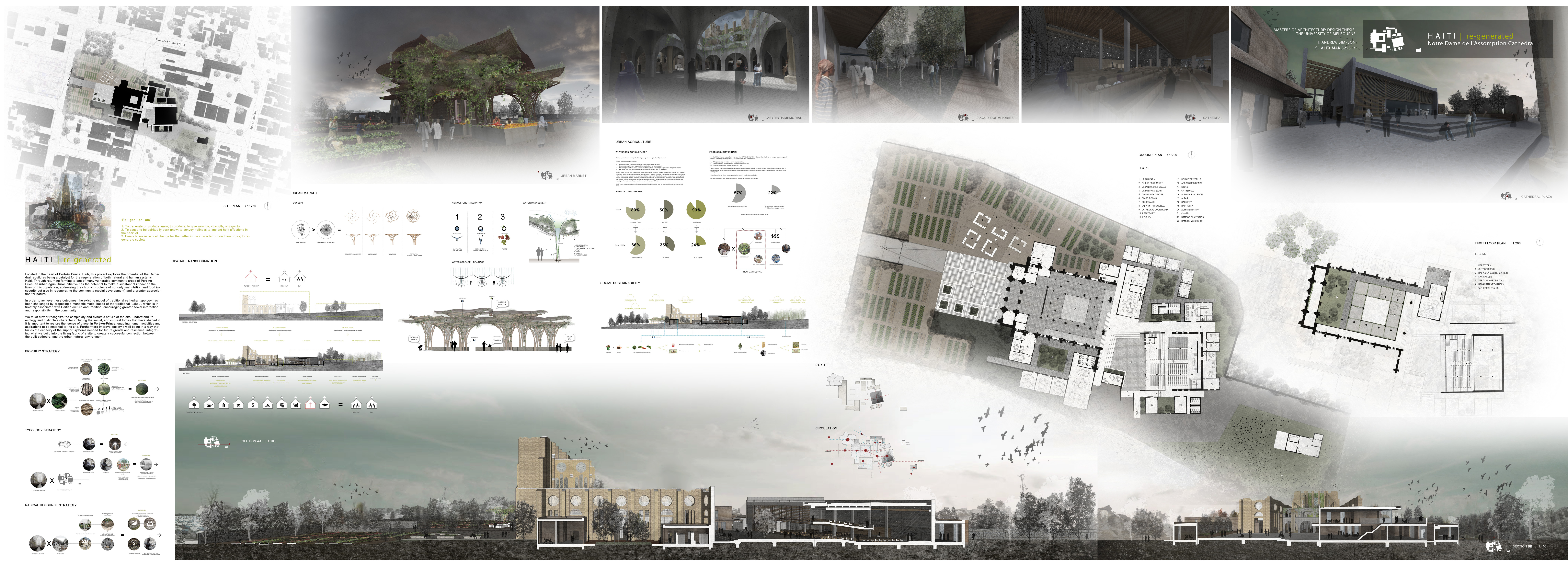 architectural thesis presentation sheets